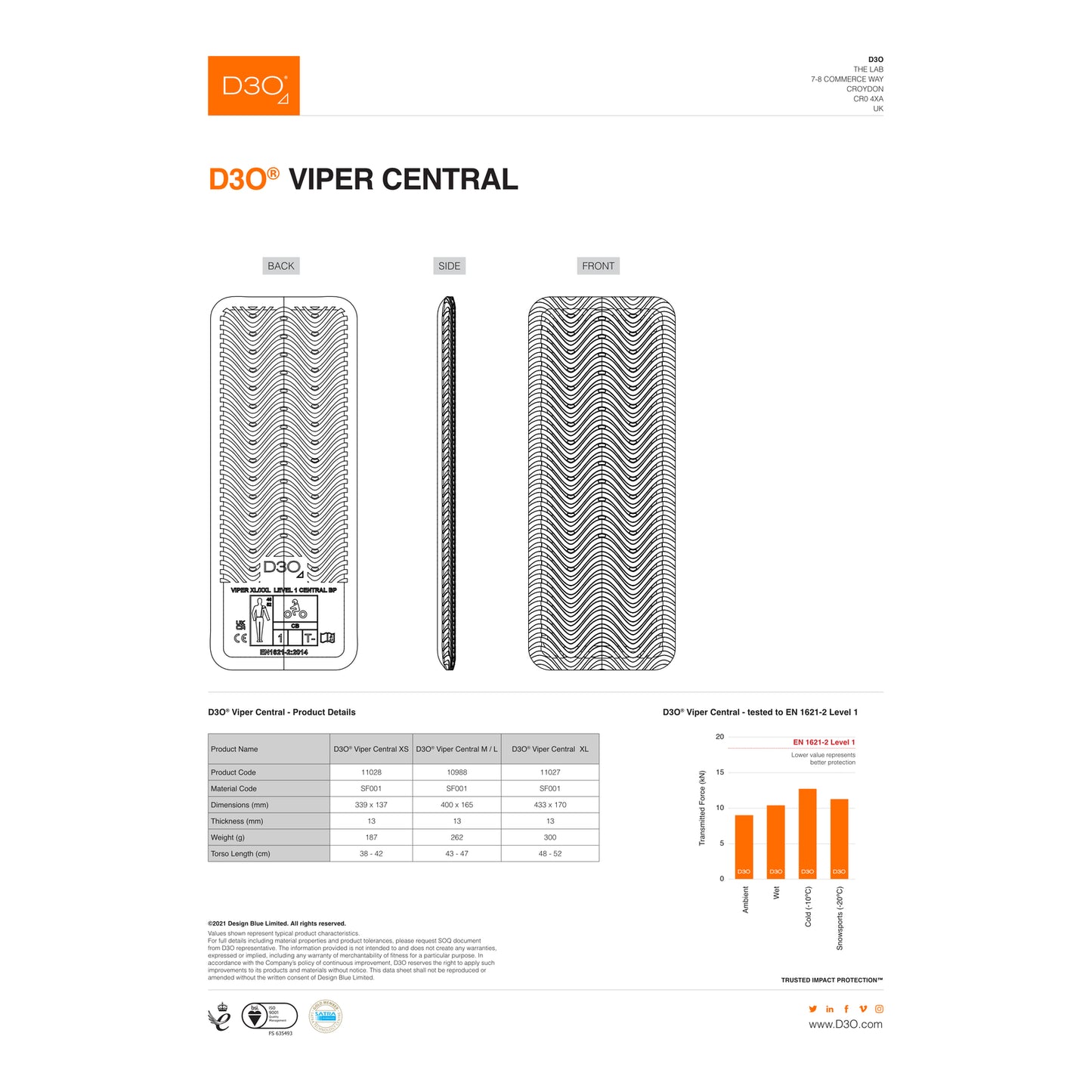 Richa D3O Viper Central Back Protector - Level 1