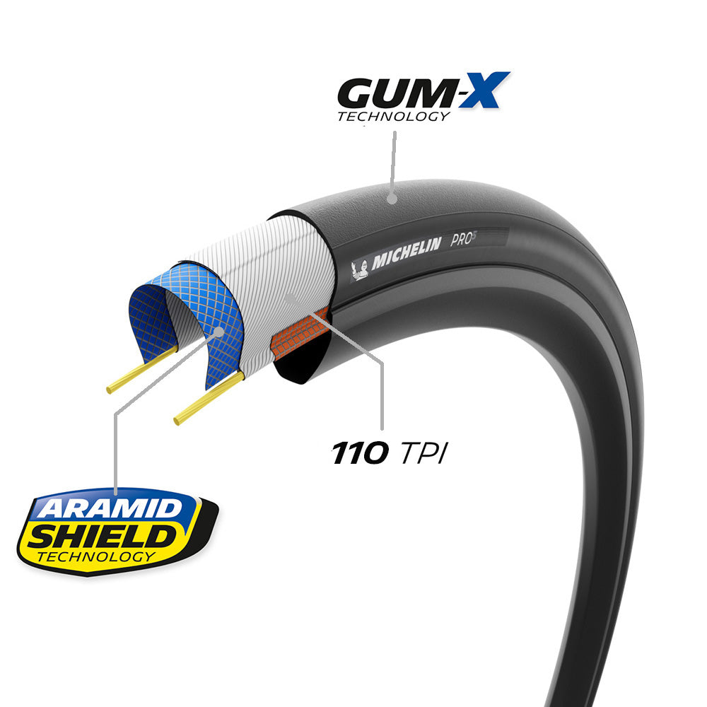 Michelin Pro 5 Competition Line TS - tech