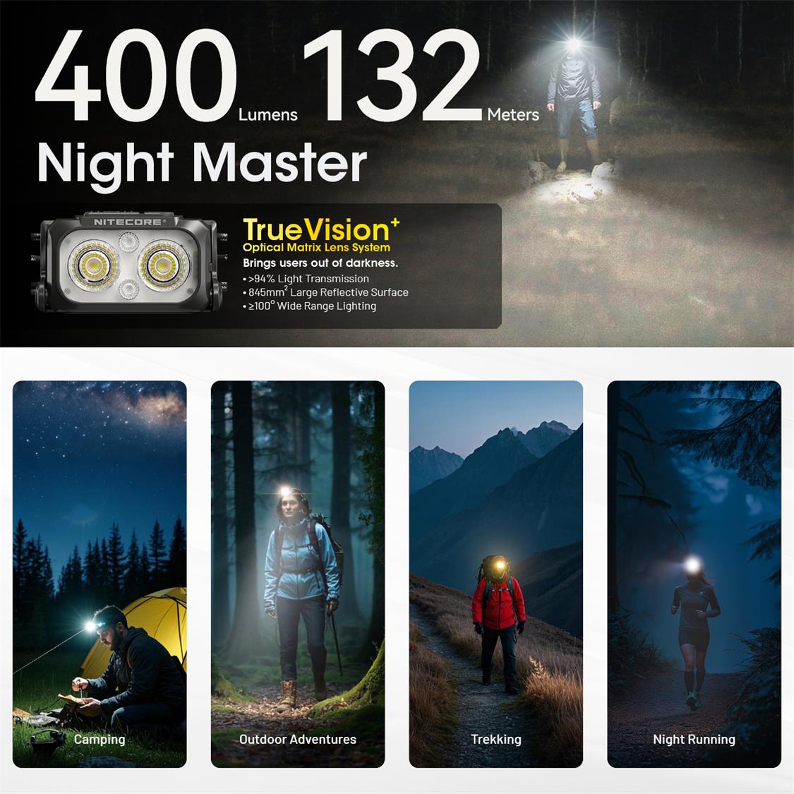 NITECORE USB C 400 LUMENS LED MCT ULTRA LIGHTWEIGHT HEADLAMP BLACK
