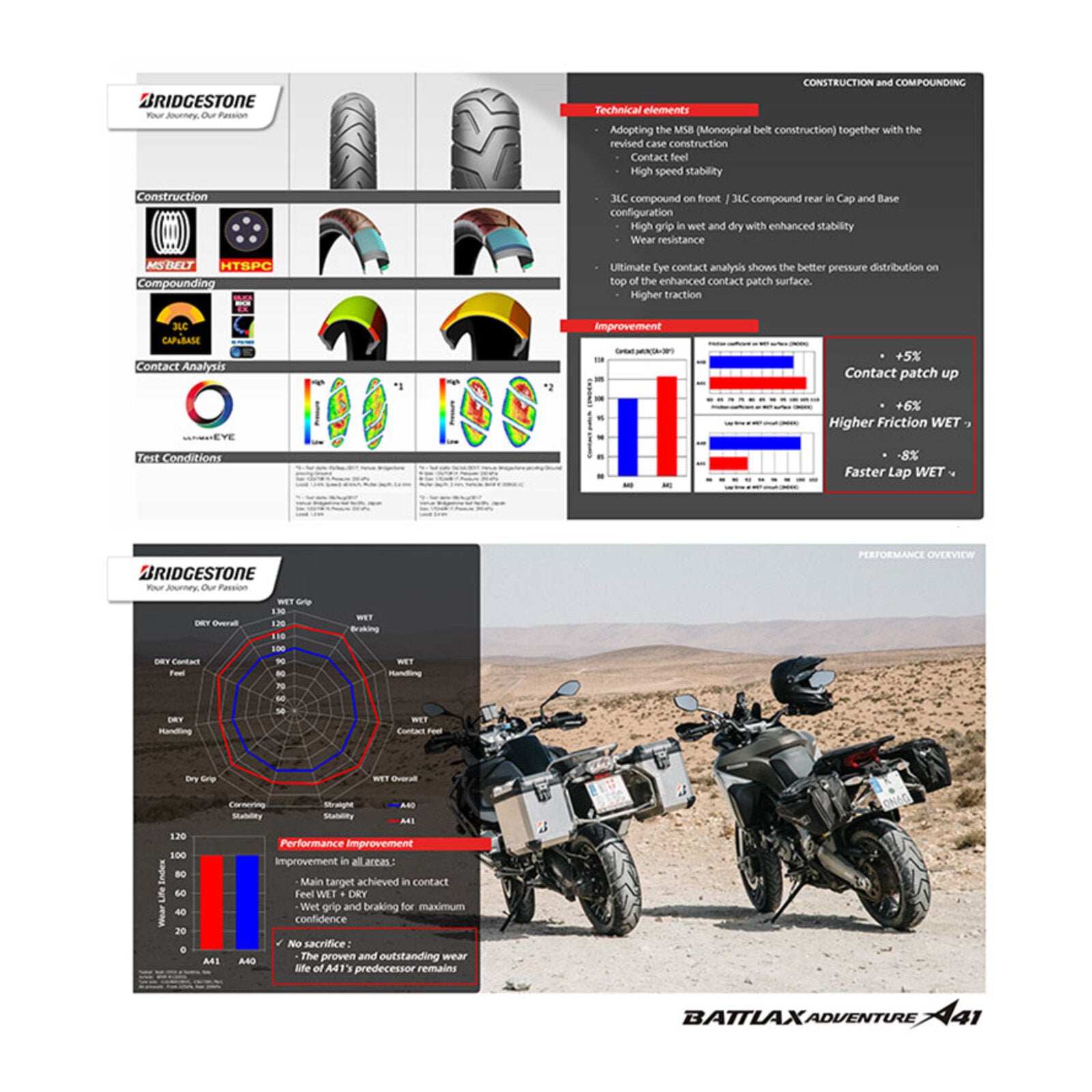 Bridgestone A41 170/60-17 Rear Tubeless Adventure Tyre (72V)