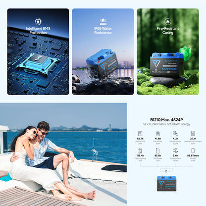 BLUETTI 12V 100A LITHIUM BATTERY