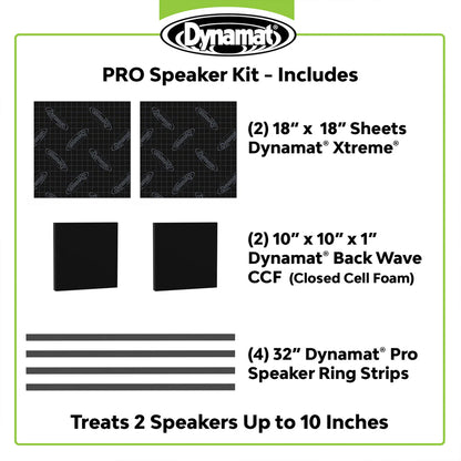 DYNAMAT PRO SPEAKER KIT (457MM X 457MM X 5MM) - 2 SHEET PACK (0.84 SQ METRE COVERAGE)