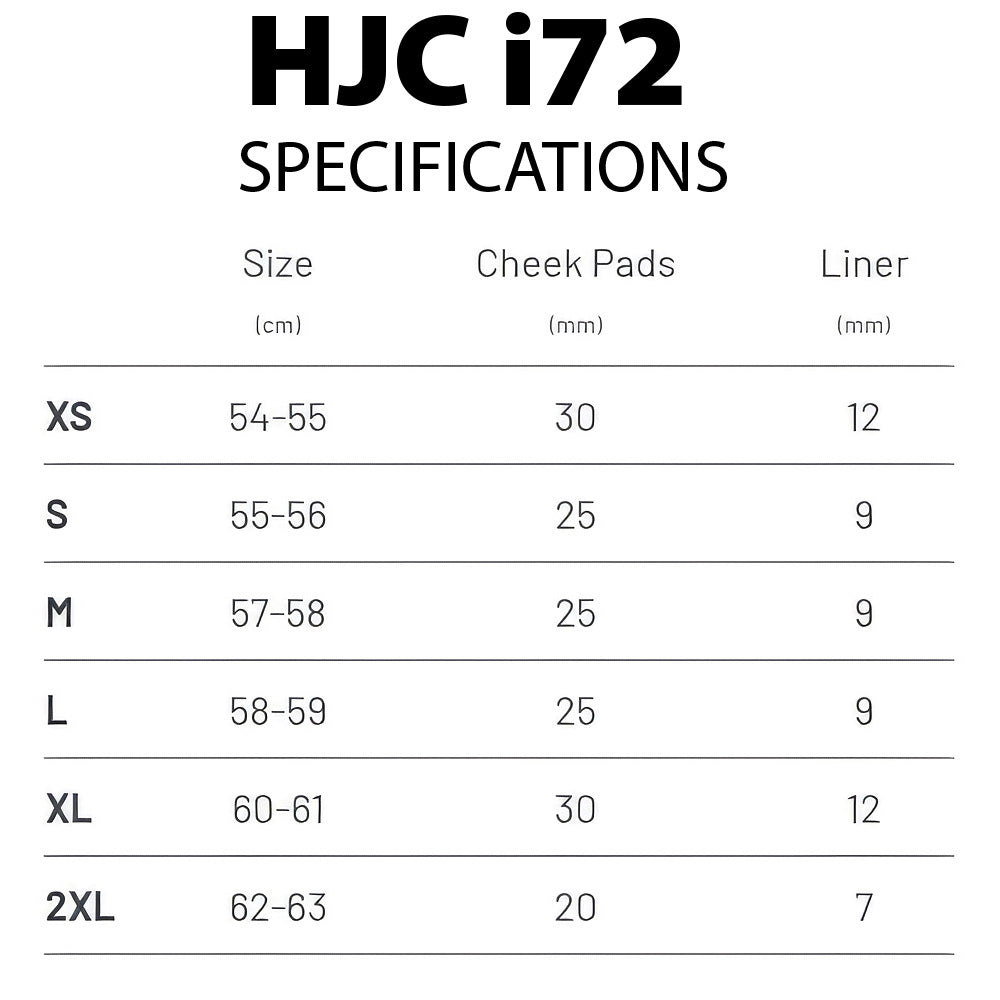 HJC i72 Specs