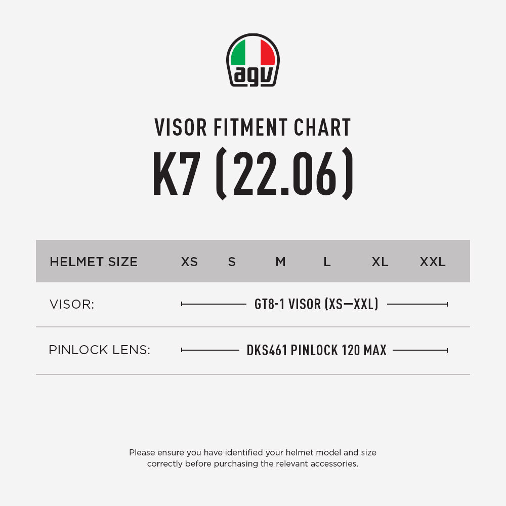 AGV K7 22.06 VISOR & PINLOCK FITMENT