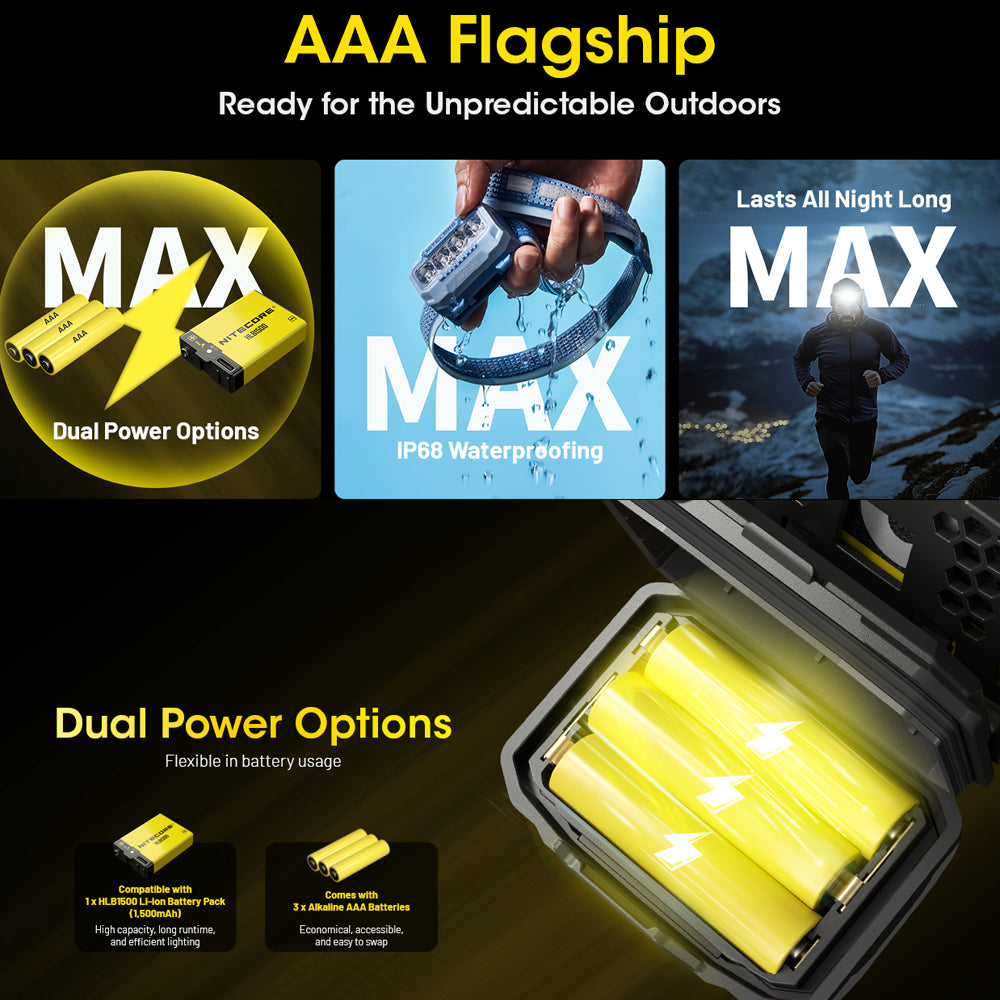 NITECORE 600 LUMEN USB RECHARGEABLE LED HEADLAMP BLACK