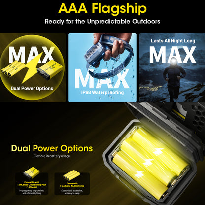 NITECORE 600 LUMEN USB RECHARGEABLE LED HEADLAMP GREEN