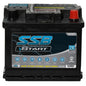 AGM BATTERGY STOP START VRLA AGM 12V 570CCA 50AH BY SSB HIGH PERFORMANCE