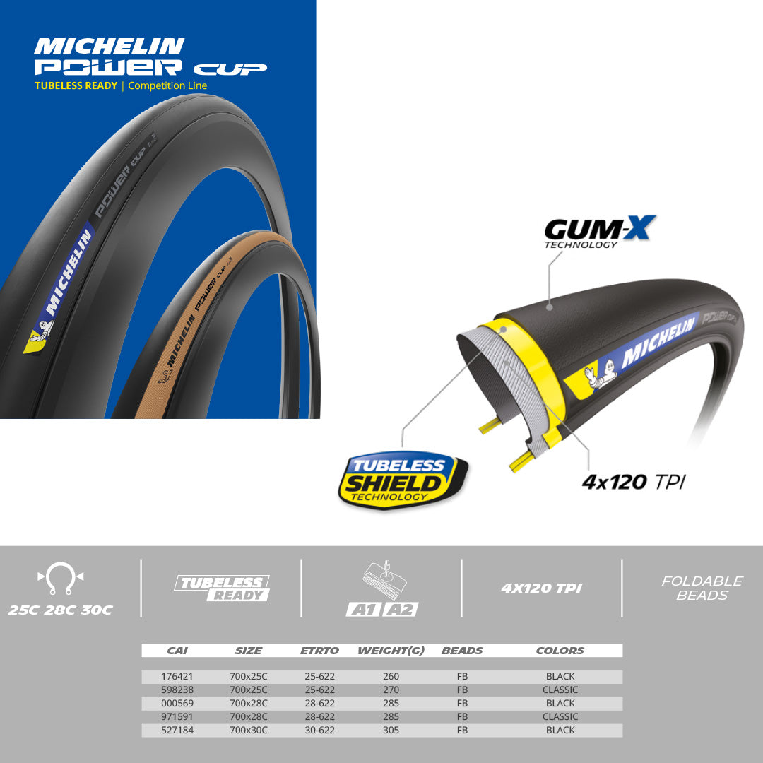 POWER CUP TLR COMPETITION LINE