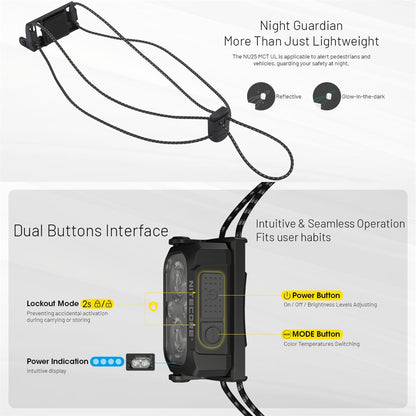 NITECORE USB C 400 LUMENS LED MCT ULTRA LIGHTWEIGHT HEADLAMP BLACK