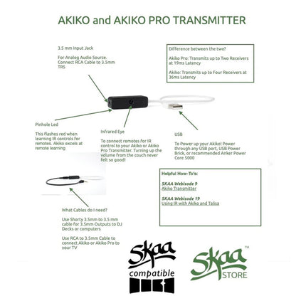 SKAA PRO ANALOG MINI TRANSMITTER AKIKO 3.5MM CONNECTOR - USB POWERED