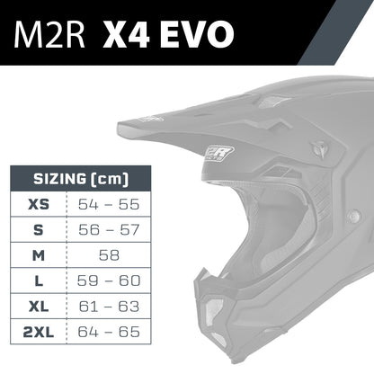 M2R X4 EVO Tech