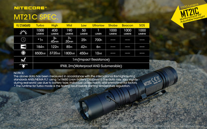 NITECORE MT21C 1000 LUMEN PERISCOPE TORCH