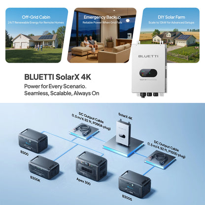 BLUETTI SOLAR X 4K SOLAR CHARGE CONTROLLER WITH P090D CABLE