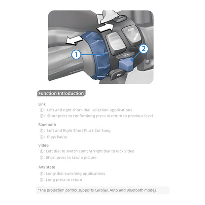 MFP0120 - CHIGEE CGRC CAN KNOB CONTROLLER 4b