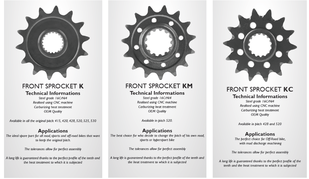 front sprocket descriptor