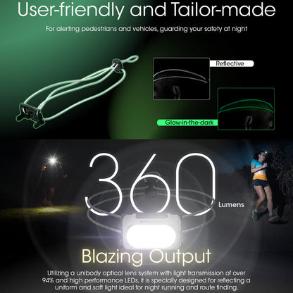 NITECORE 360 LUMEN USB RECHARGEABLE LED HEADLAMP BLACK