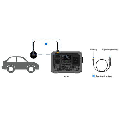 BLUETTI XT60 CAR CHARGING CABLE