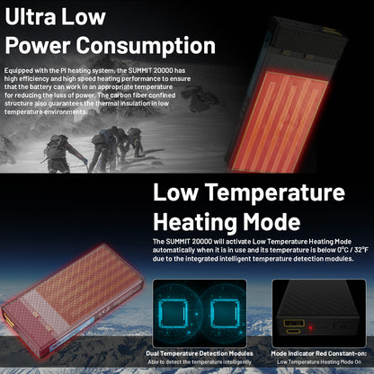 NITECORE 20,000MAH POWER BANK LOW TEMP RESISTANT CARBON FIBER ENERGY BRICK