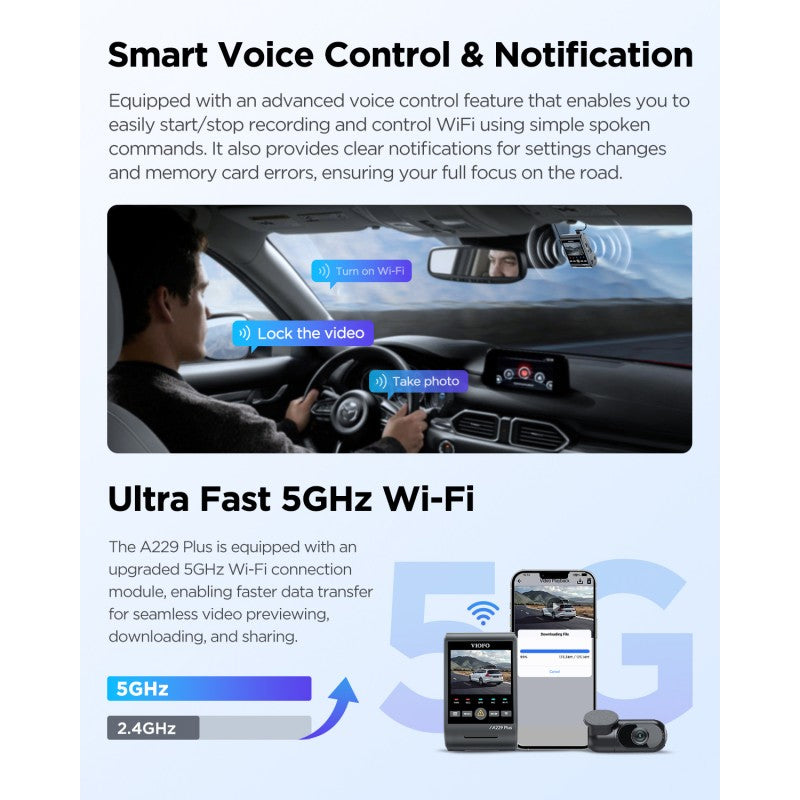 VIOFO DASHCAM A229DUO-G 2K 1440P + 2K 5GHZ WIFI + GPS