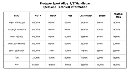 Aluminum 7/8" Handlebar Guide