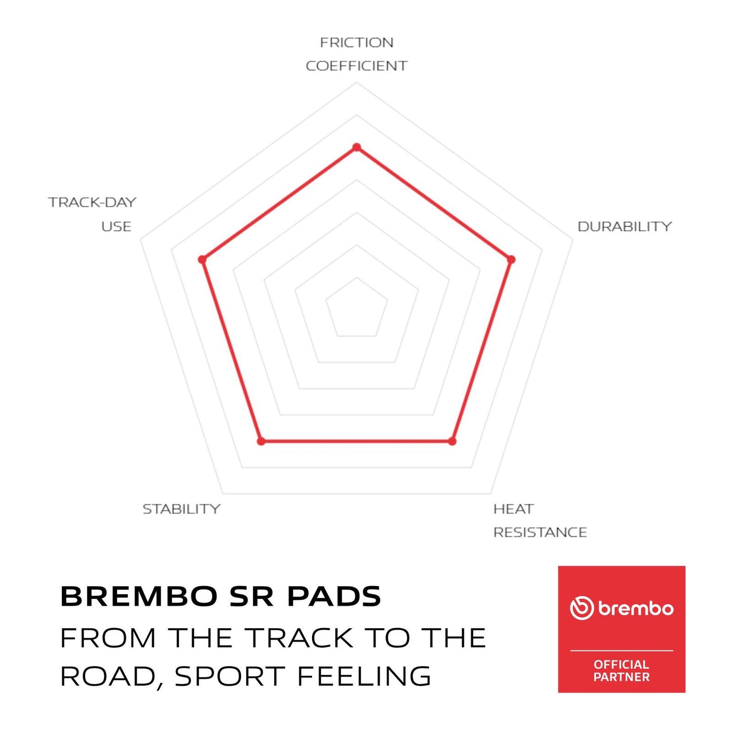 Brembo Xtra Sinter Front Brake Pads 07BB38SR