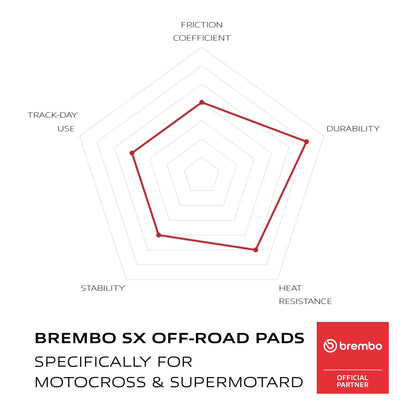 Brembo Upgrade Sinter Rear Brake Pads 07YA41SX