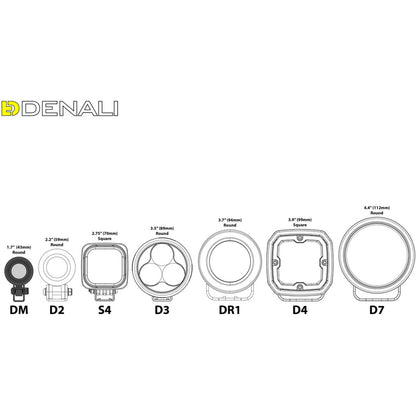 Denali DM LED Light Pod - DataDim™ Technology - Single