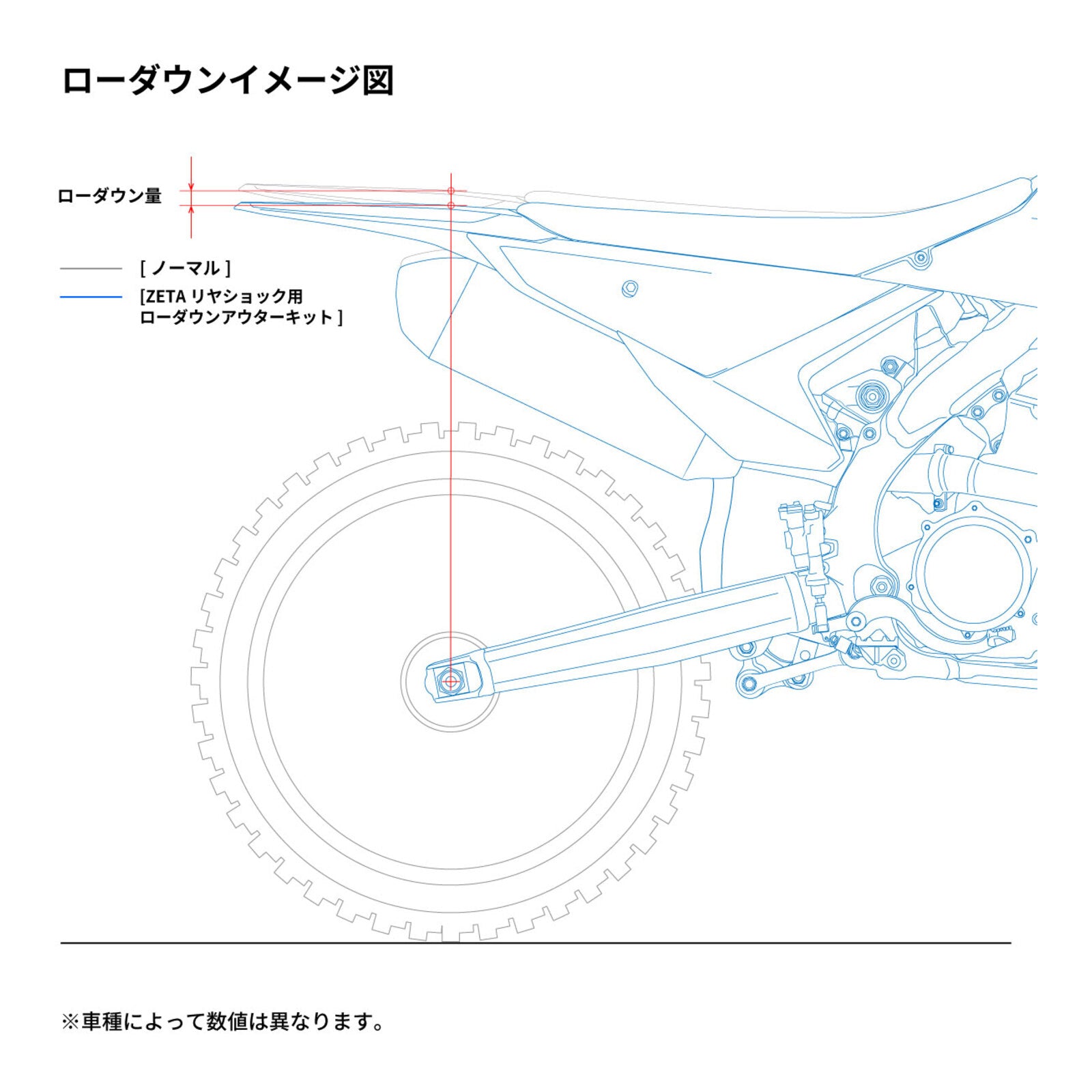 Zeta Rear Suspension Lowering Kit KYB/WP 46F 40mm - Hard Blue