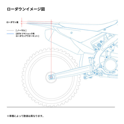 Zeta Rear Suspension Lowering Kit KYB/WP 46F 40mm - Hard Blue