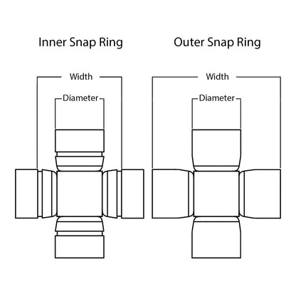 Whites ATV/UTV Joint Assembly WPUJ01 25mm/43.6mm int. snap ring