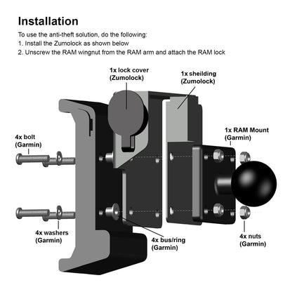 Zumolock 3XX with Ram Security Knob
