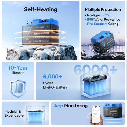 BLUETTI LIFEPO4 BATTERY | 51.2V 100Ah