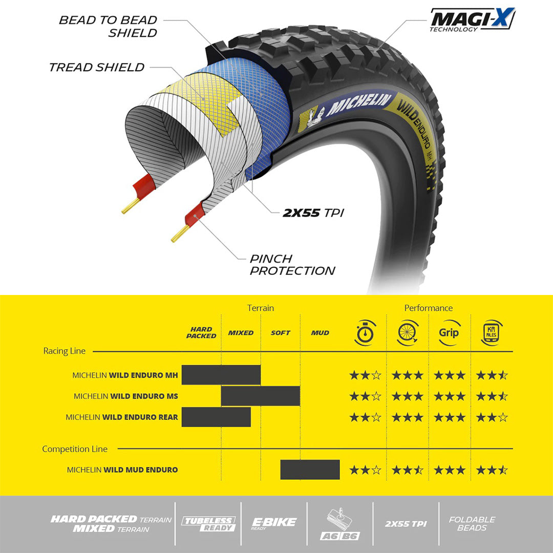 Michelin Wild Enduro MH Racing Line g