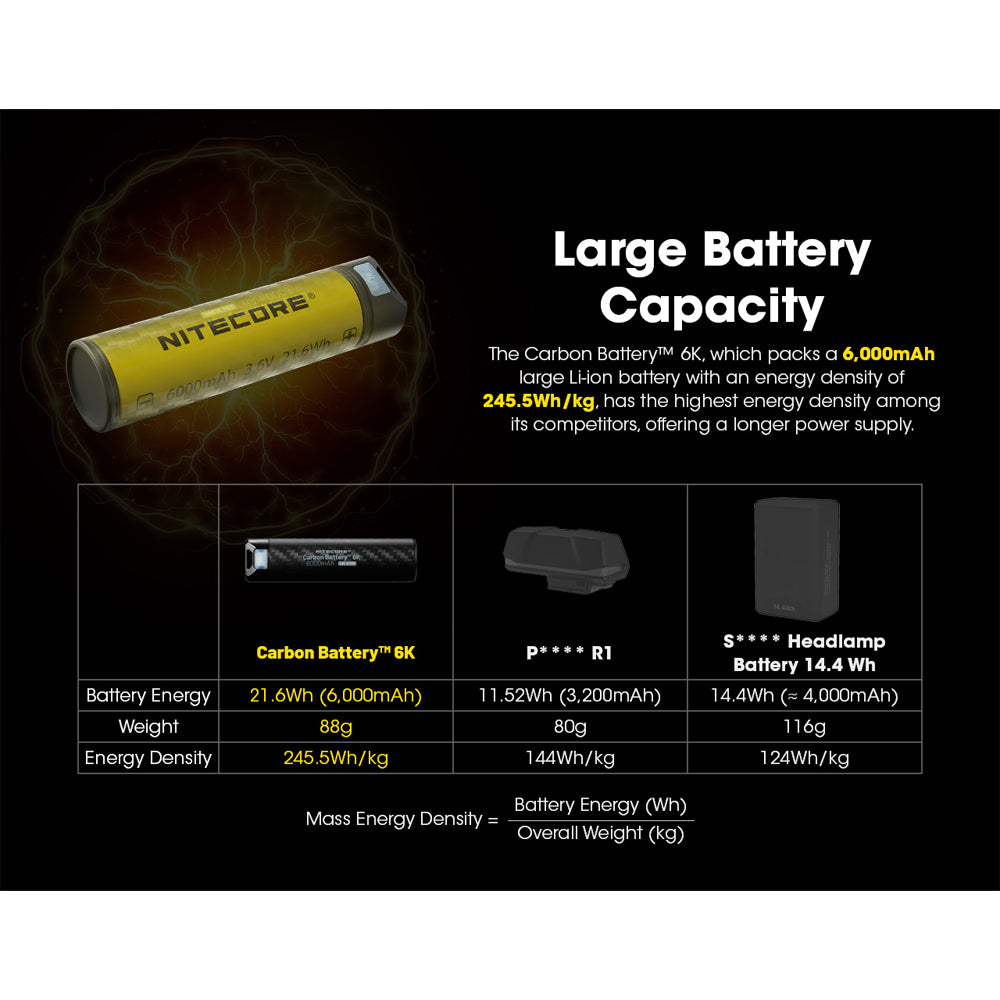 NITECORE LI-ION RECHARGEABLE USB C BATTERY 6000MAH 3.6V