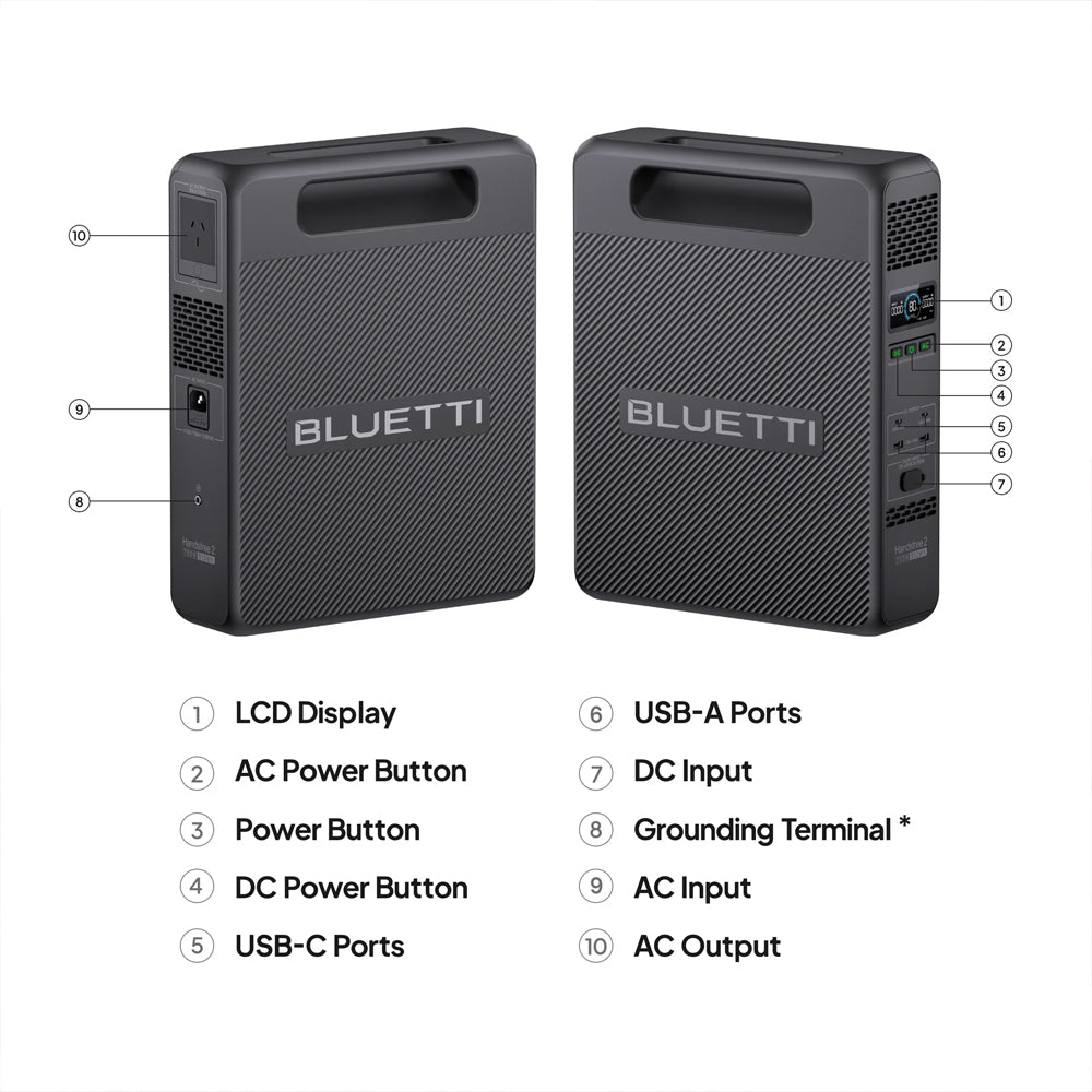 BLUETTI HANDSFREE 2 BACKPACK POWER STATION