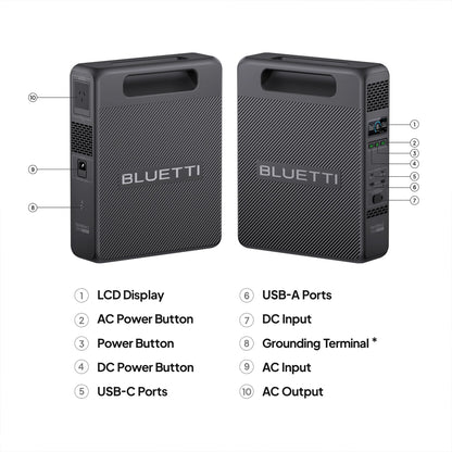 BLUETTI HANDSFREE 2 BACKPACK POWER STATION