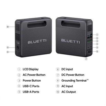BLUETTI HANDSFREE 1 BACKPACK POWER STATION
