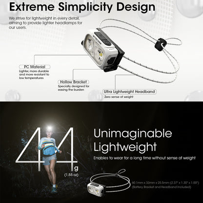 NITECORE 360 LUMEN USB RECHARGEABLE LED HEADLAMP BLACK