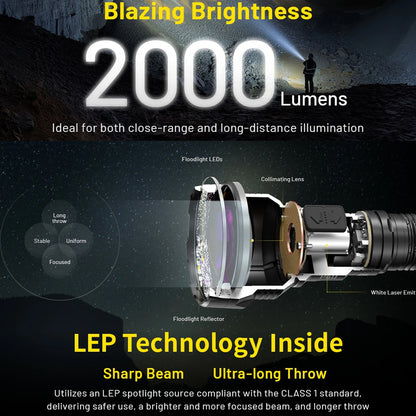 NITECORE P40 2000 LUMEN LONG THROW FLASHLIGHT