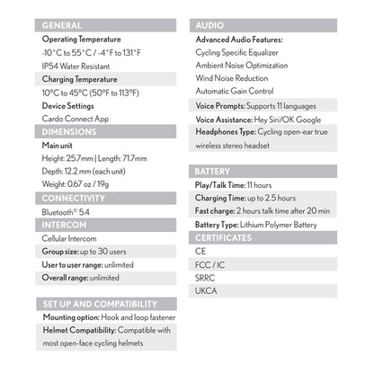 Cardo Sync_Specs