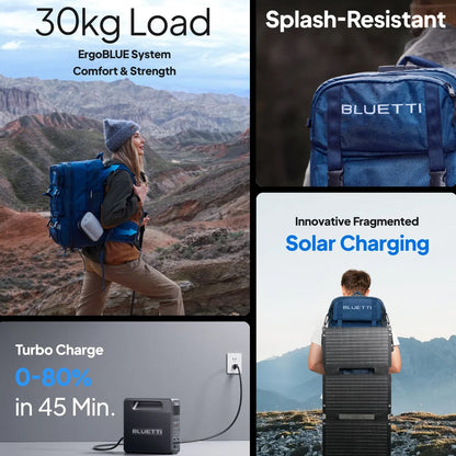 BLUETTI HANDSFREE 1 BACKPACK POWER STATION