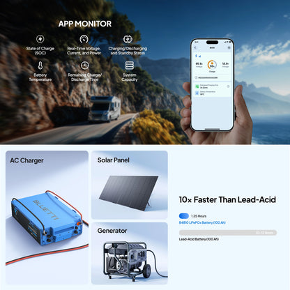 BLUETTI 12V 100A LITHIUM BATTERY