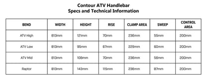 Bar Guide 2023 Contour ATV