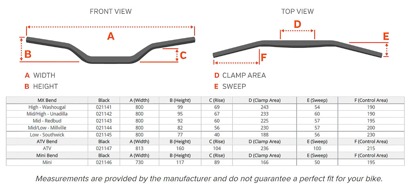 Aluminum 7/8" Handlebar Guide