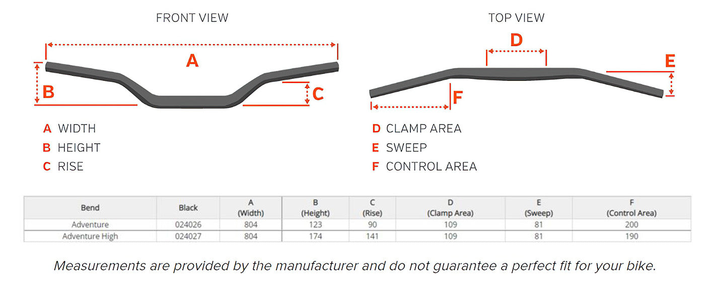 Protaper EVO Adventure Handlebar Guide