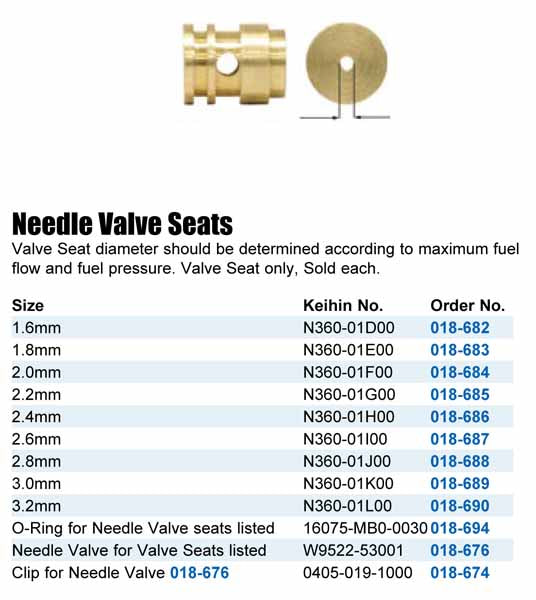 Keihin CR Special Carb valve seat diameter should be determined according to maximum flue flow and fuel pressure. Valve seat only