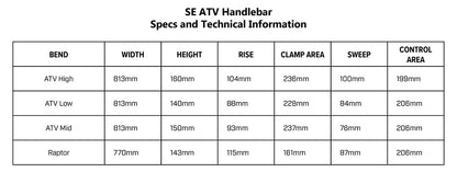 Bar Guide 2023 SE ATV