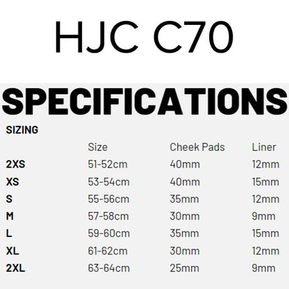 C70 Sizing